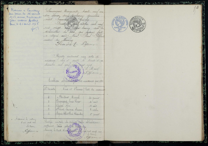 Nannay : actes d'état civil.