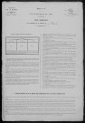 Sainte-Colombe-des-Bois : recensement de 1881