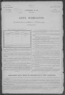Pouilly-sur-Loire : recensement de 1926