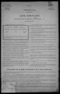Chevenon : recensement de 1921