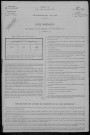 Saint-Andelain : recensement de 1896