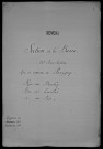 Nevers, Section de la Barre, 16e sous-section : recensement de 1901