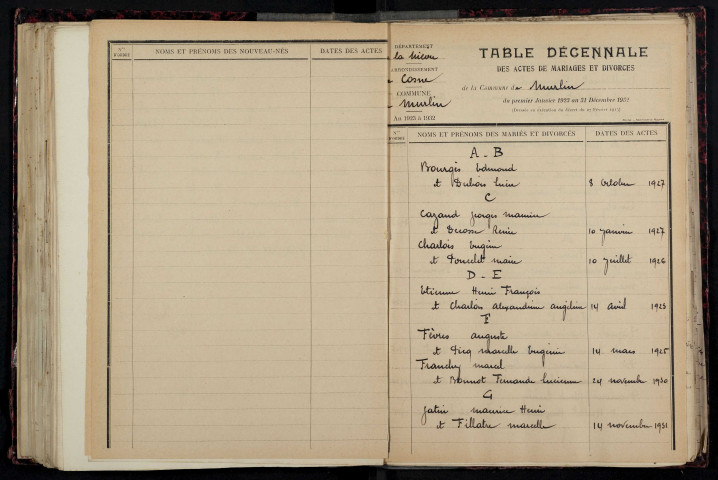 Murlin : table décennale.