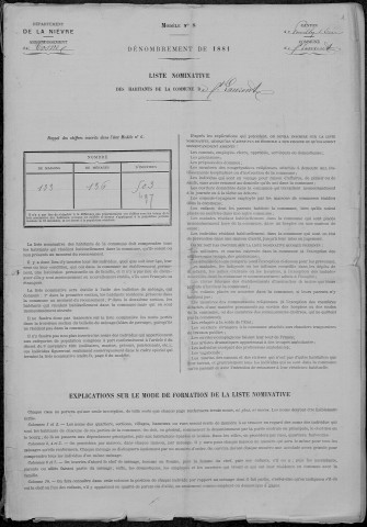 Saint-Laurent-l'Abbaye : recensement de 1881