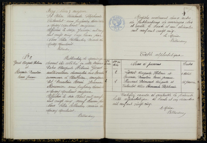 Moissy-Moulinot : actes d'état civil.