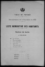 Nevers, Section de Loire, 10e sous-section : recensement de 1906