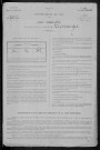 Tronsanges : recensement de 1891