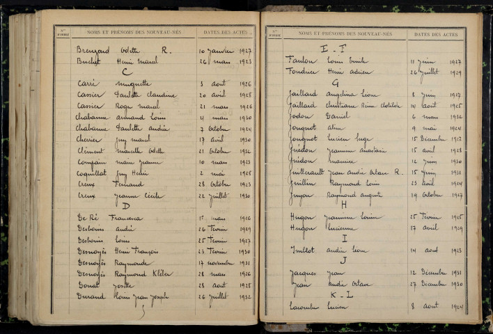 Garchy : table décennale.