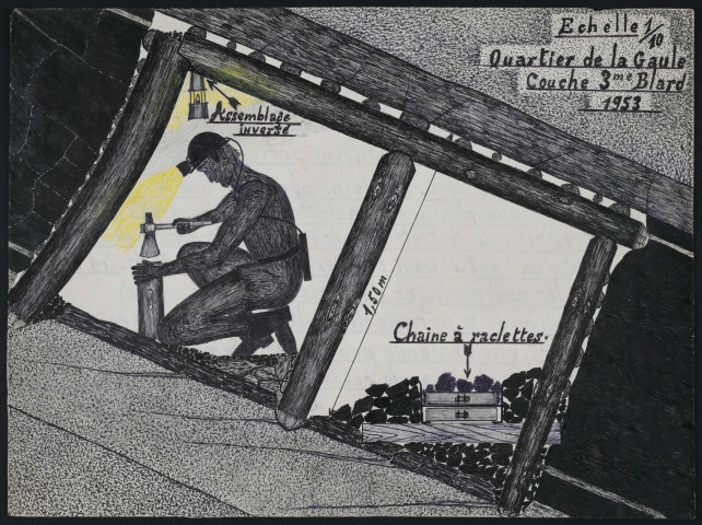 Couche 3e blard (1953), boisage adapté à la pression des terrains, quartier de la Gaule.