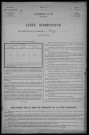 Urzy : recensement de 1926