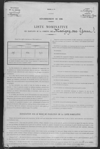 Marigny-sur-Yonne : recensement de 1906