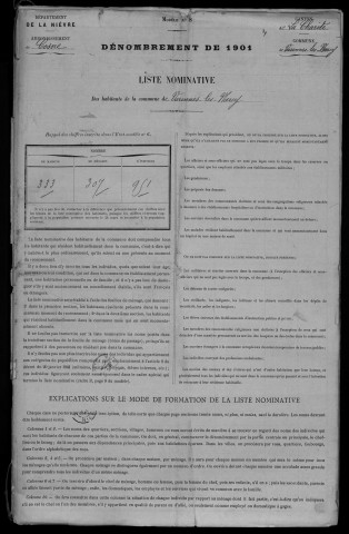 Varennes-lès-Narcy : recensement de 1901