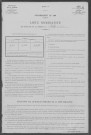 Suilly-la-Tour : recensement de 1906
