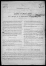 Parigny-la-Rose : recensement de 1936