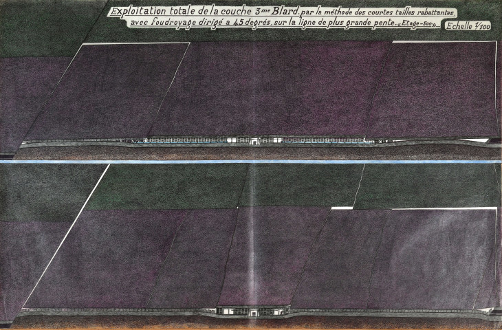 Coupe de l'exploitation totale de la couche 3e blard, méthode courte taille rabattante.
