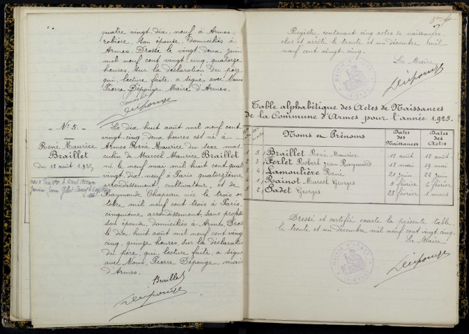 Armes : actes d'état civil.