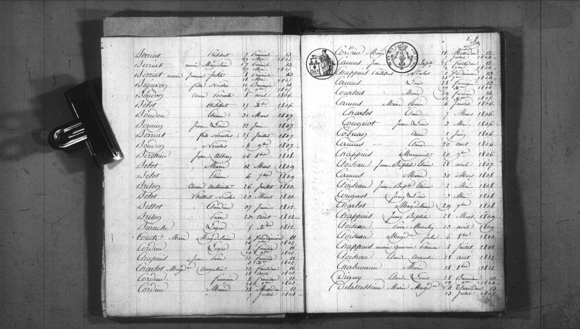 Metz-le-Comte : tables décennales.