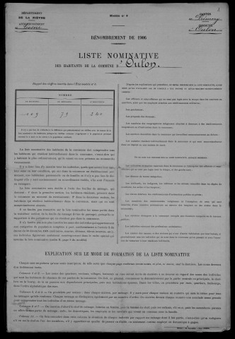 Oulon : recensement de 1906