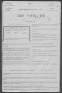 Saint-Benin-d'Azy : recensement de 1911