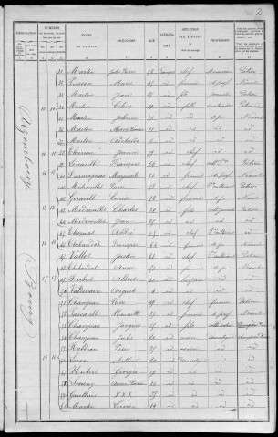 Arzembouy : recensement de 1901