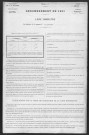 Menestreau : recensement de 1901
