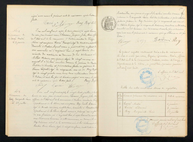 Oudan : actes d'état civil.