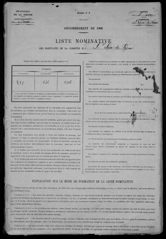 Saint-Léger-des-Vignes : recensement de 1906