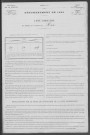 Rix : recensement de 1901