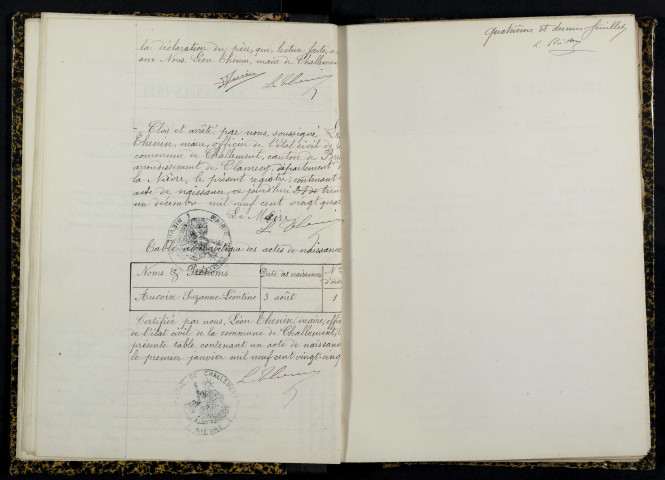 Challement : actes d'état civil.