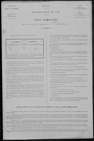 Saint-Didier : recensement de 1891