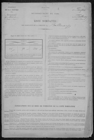 Balleray : recensement de 1891