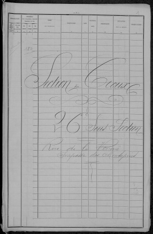 Nevers, Section du Croux, 26e sous-section : recensement de 1896