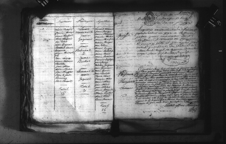 Isenay : actes d'état civil.