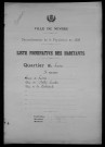 Nevers, Quartier de Loire, 3e section : recensement de 1936