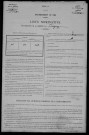 Teigny : recensement de 1906