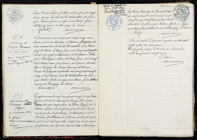 Parigny-les-Vaux : actes d'état civil.