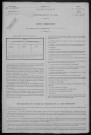 Saint-Brisson : recensement de 1896