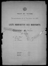 Nevers, Quartier de Loire, 2e section : recensement de 1921