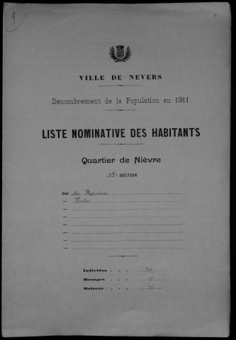 Nevers, Quartier de Nièvre, 15e section : recensement de 1911