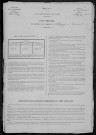 Alligny-en-Morvan : recensement de 1881
