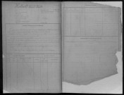 Enfants abandonnés, admission de 1897 à 1900 : registre matricule des n° 1739 à 2181.