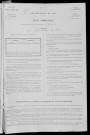 Nevers, Quartier du Croux, 11e sous-section : recensement de 1891