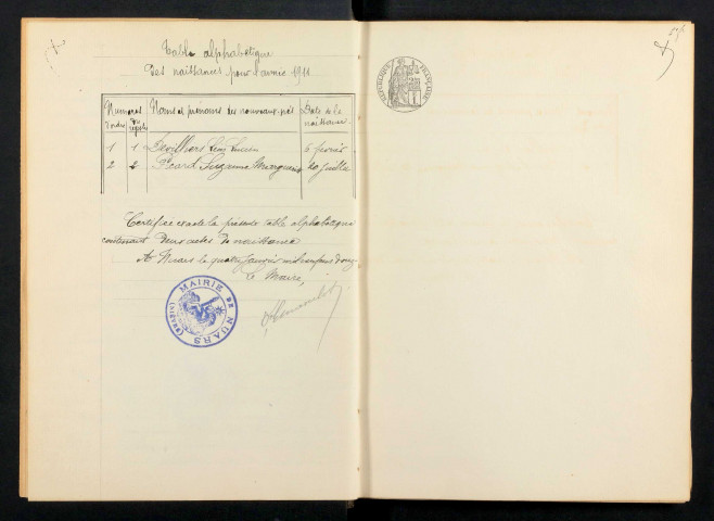 Nuars : actes d'état civil.