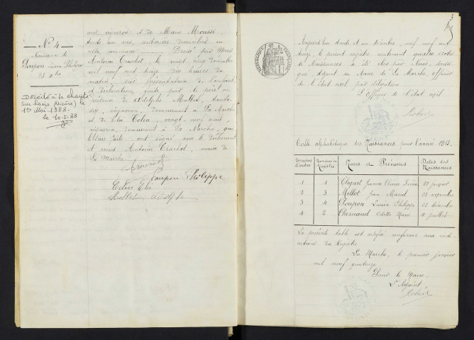 La Marche : actes d'état civil, table décennale.