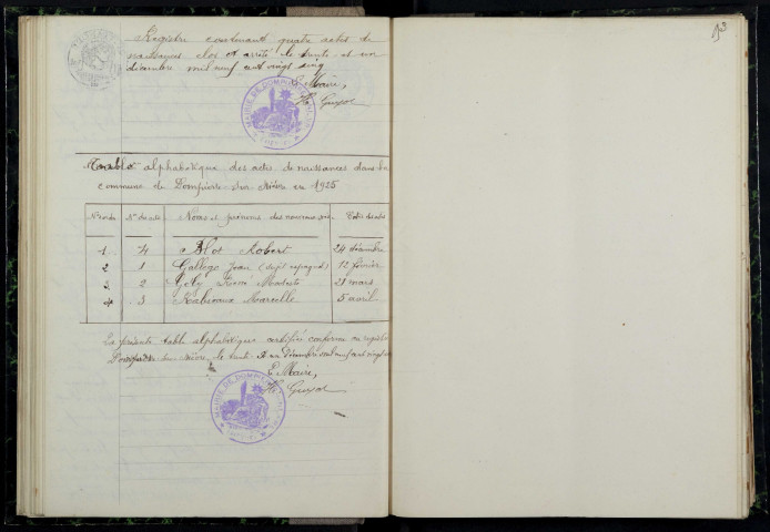 Dompierre-sur-Nièvre : actes d'état civil.