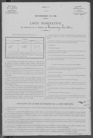 Lucenay-lès-Aix : recensement de 1906
