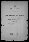 Nevers, Quartier du Croux, 33e section : recensement de 1921