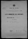 Nevers, Quartier du Croux, 37e section : recensement de 1926