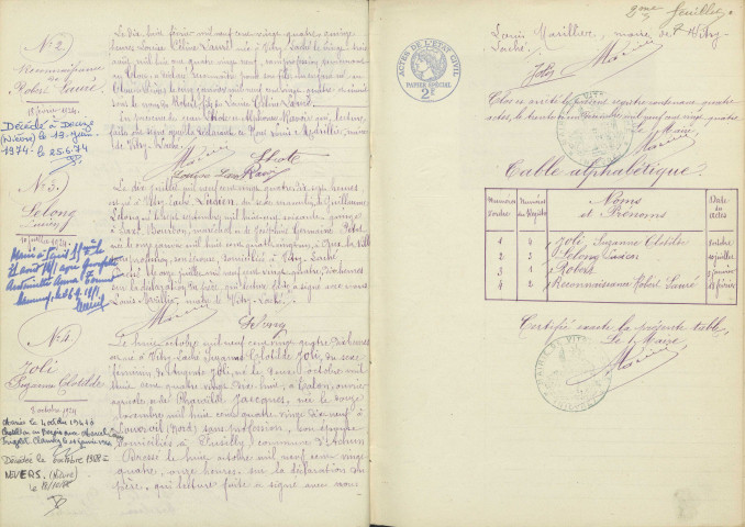 Vitry-Laché : actes d'état civil.