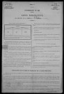 Châtin : recensement de 1906